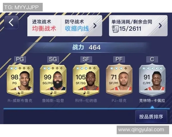 NBA前锋突破数据分析揭示球员表现与战术趋势的深度研究